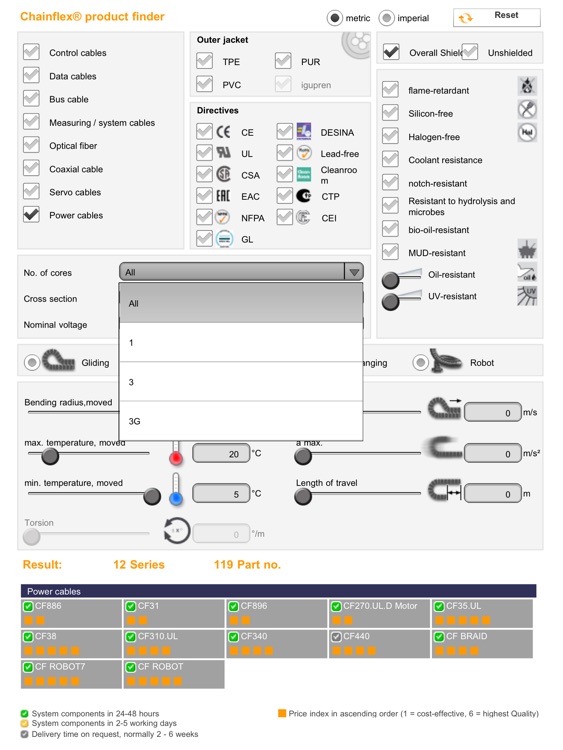 chainflex® product finder