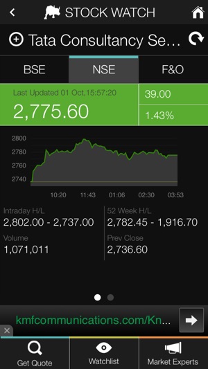 Stock Watch: BSE / NSE(圖3)-速報App