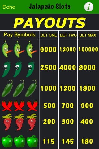 The Jalapeño Slot Machine Lite screenshot 4