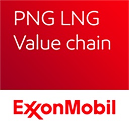 PNG LNG Value chain