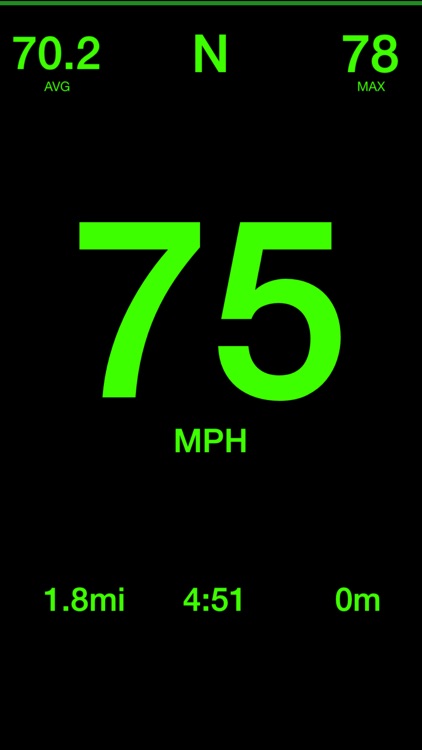 Speedometer.