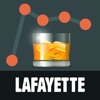 The Lafayette BAC App