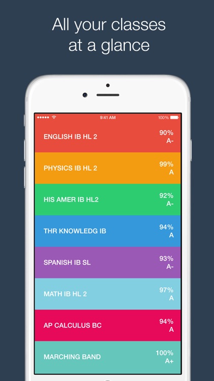 Grades for Parents and Students