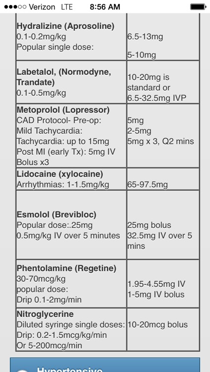 Adult Anesthesia