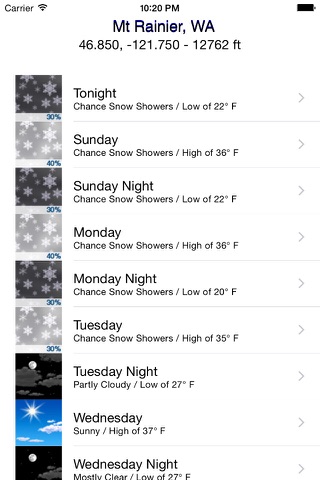 Forecast Point screenshot 3