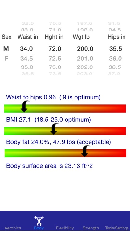 Fit Test