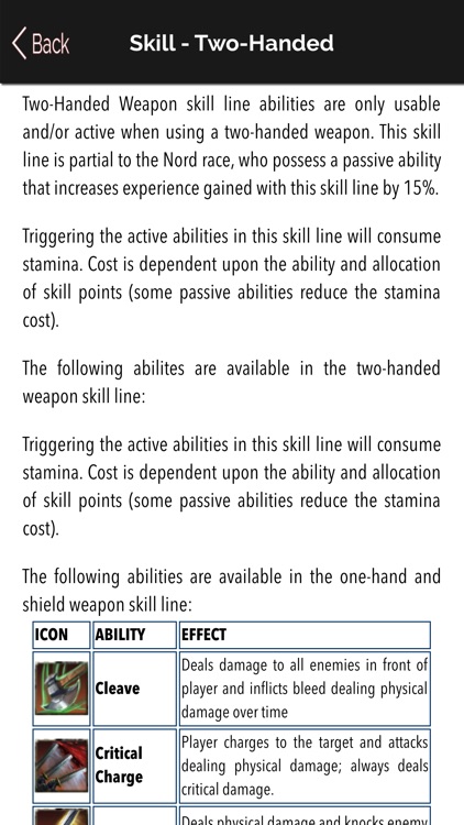 Guide for Elder Scroll Online : Walkthrough,location,Enimies & weapons