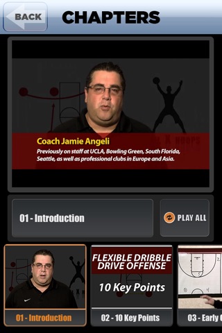 Flexible Dribble Drive Motion (DDM) Offense - With Coach Jamie Angeli - Full Court Basketball Training Instruction screenshot 2
