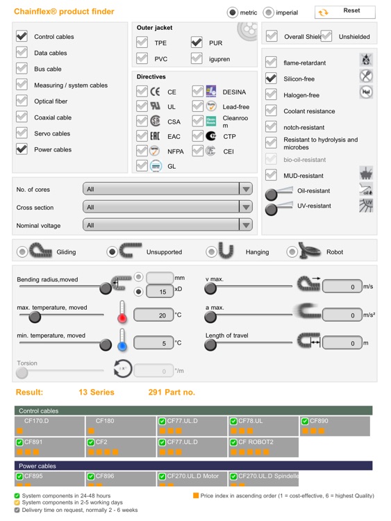 chainflex® product finder