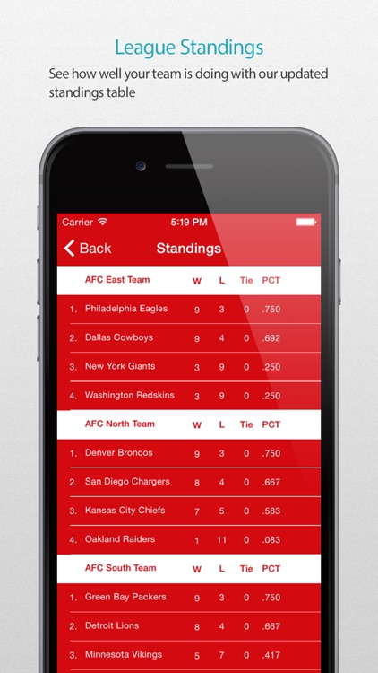 Tampa Bay Football Alarm Pro screenshot-3