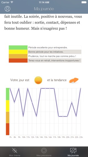 Numérologie par Evan(圖2)-速報App