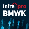 BMWK Client