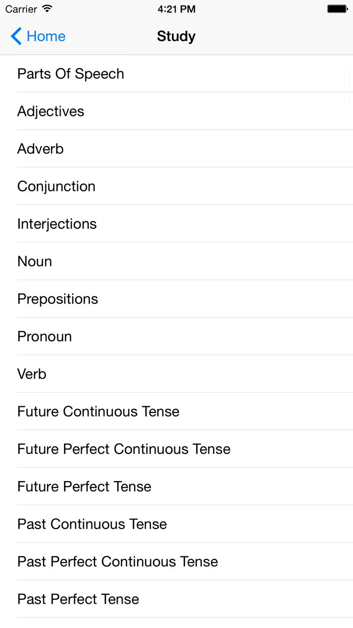 English Grammar Tests