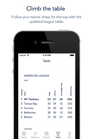 Go NYY! screenshot 4