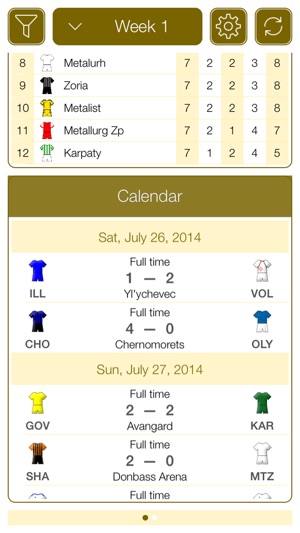 Ukrainian Football UPL 2011-2012 - Mobile Match Centre(圖2)-速報App