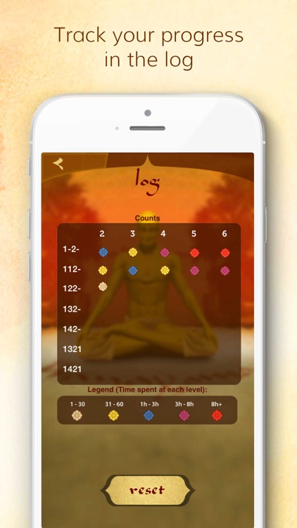 Health through Breath - Pranayama screenshot-3