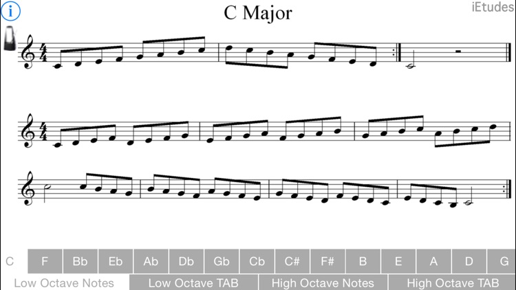 Major Scales Guitar