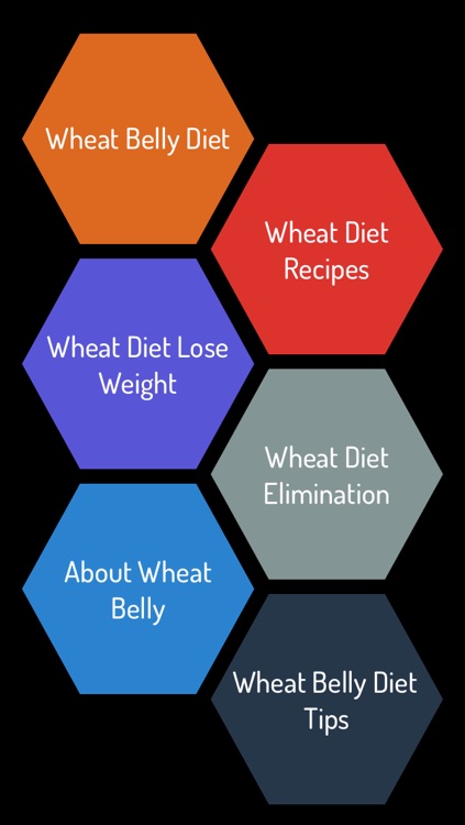 The Wheat Belly Diet edition