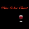 Wine Color Chart