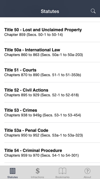 CT LAW