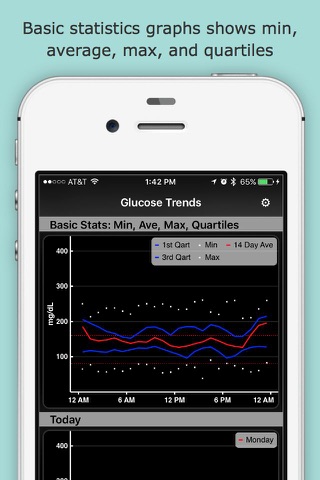 Glucose Trends screenshot 2