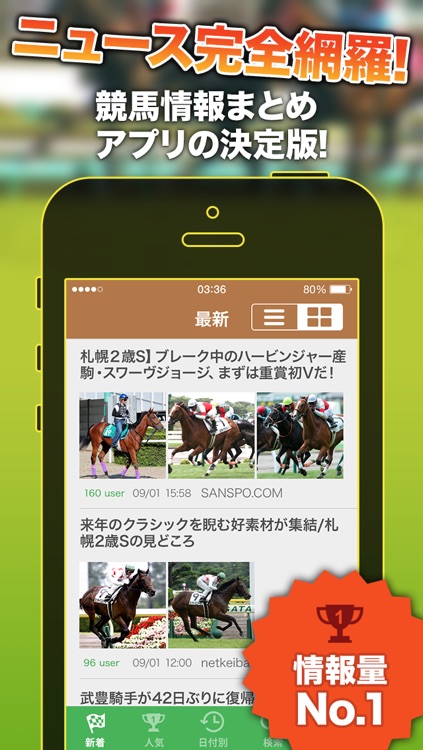 競馬ニュース