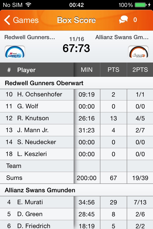 Admiral Basketball Bundesliga screenshot 2