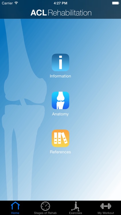 ACL Rehab