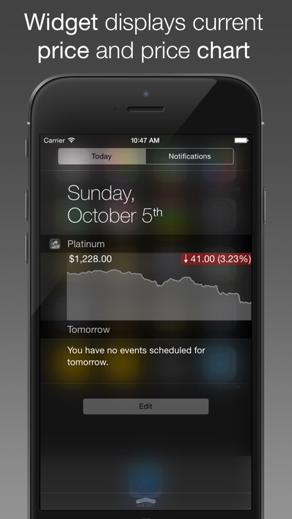 Platinum Price Watch - live spot price with widget, charts, push notifications and custom alerts