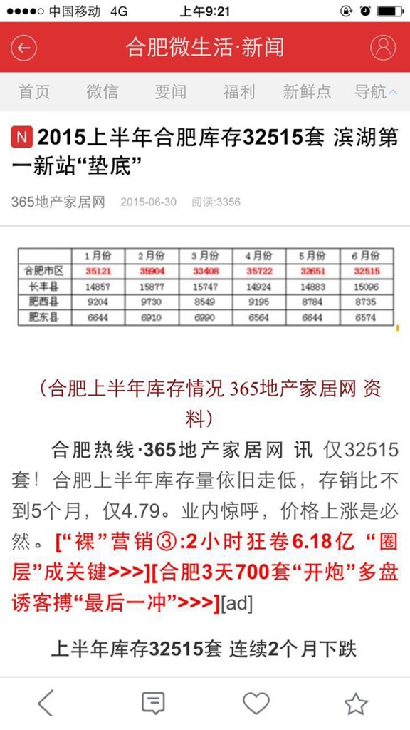 【图】合肥微生活(截图2)