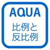 反比例のグラフ さわってうごく数学「AQUAアクア」