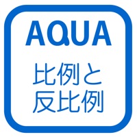 反比例のグラフ さわってうごく数学「AQUAアクア」