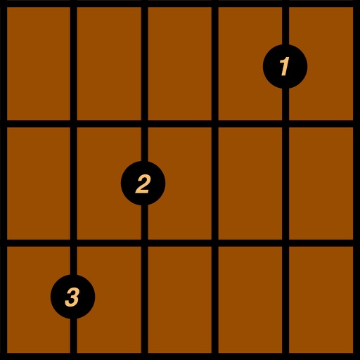 Chord Blocks