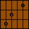 Create and save your own Guitar chord diagrams and scale fingerings