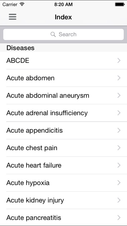 Acute Patient