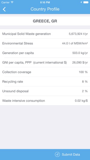 Waste Atlas(圖4)-速報App