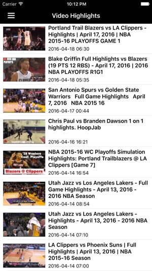 News Surge for Clippers Basketball News Free(圖4)-速報App