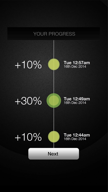 Break Cravings in 60 seconds