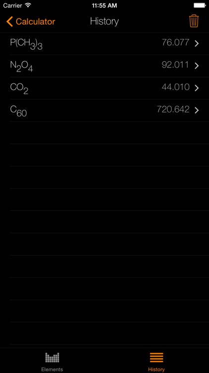 ChemTrix Elements, The Free Chemistry Calculator