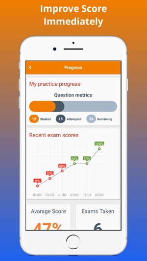 ACSM® Exam Prep 2017 Edition(圖4)-速報App