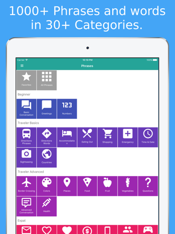 Simply Learn Croatian - Croatia Travel Phrasebook - náhled