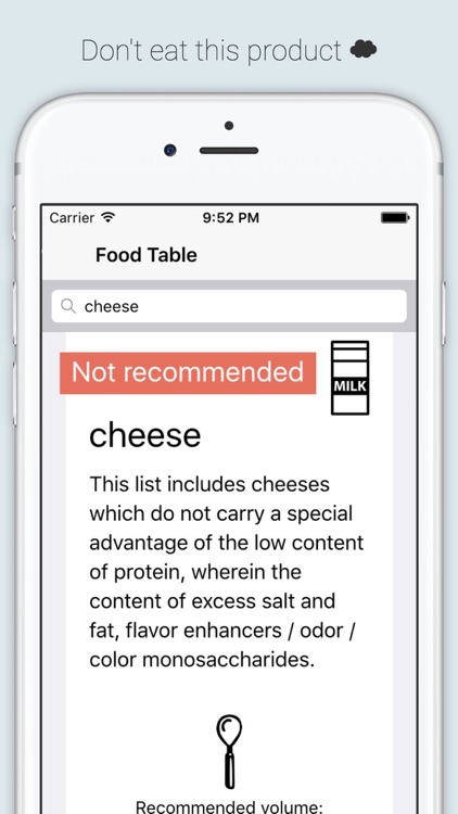 Food table for Atkins diet