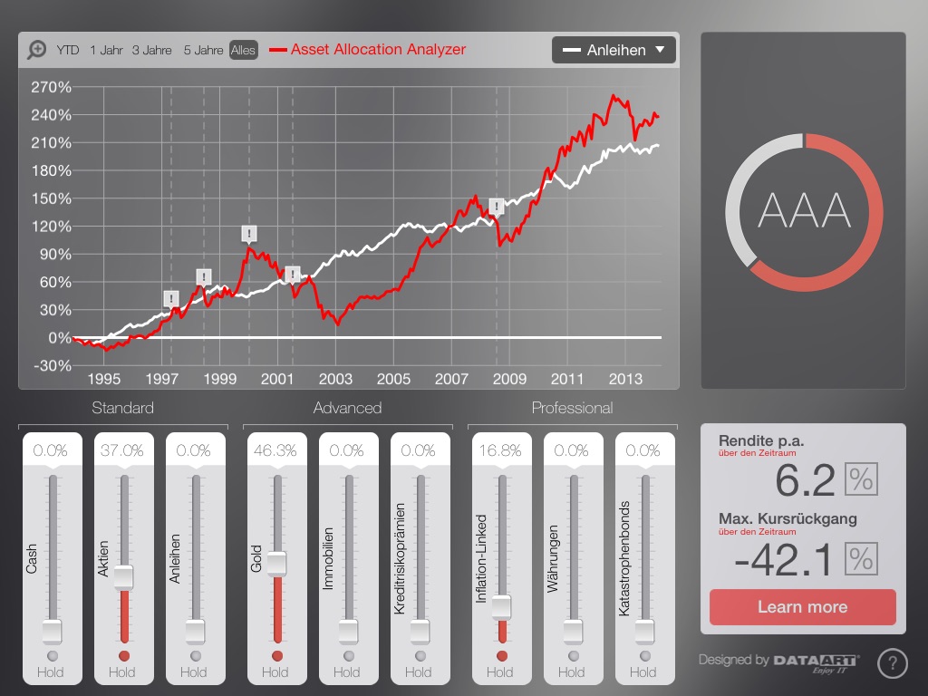 AAA Asset Allocation Analyzer screenshot 4