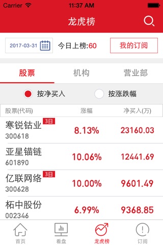 龙虎大师-龙虎榜大数据股票分析 screenshot 3