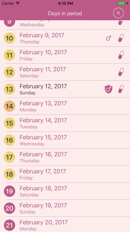 Woper - Women Period Tracker