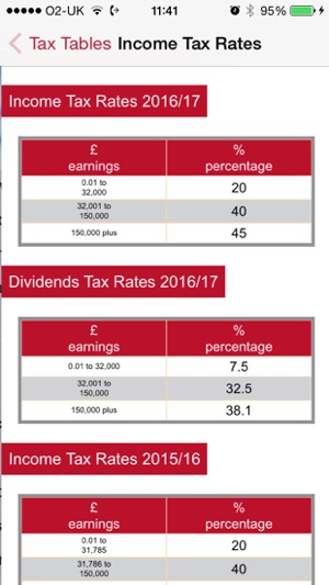 Morris Owen Tax Tools(圖2)-速報App