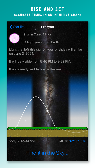 How to cancel & delete Birth Light Astronomy from iphone & ipad 2