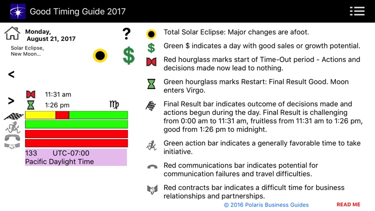 Good Timing Guide 2017
