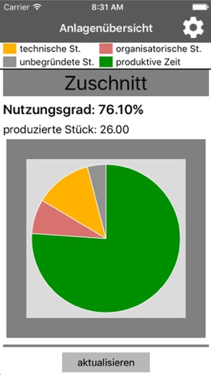 NG-Monitor(圖1)-速報App