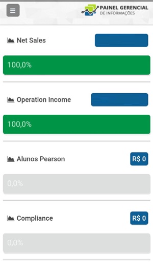 PGI - Pearson(圖2)-速報App